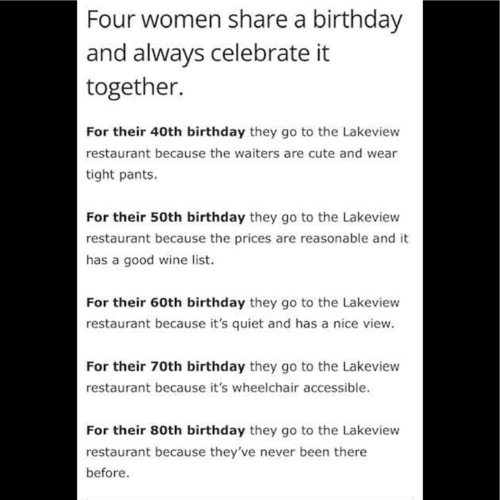 CLOSED GAME! SEE NEW #12 GAME Go To: Category, Women, Other! - Picture 2 of 16
